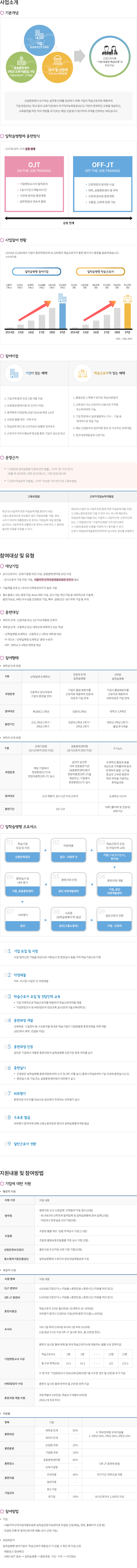 [인자위]일학습전문지원센터_상세(크롭)(2)200521_최종.jpg